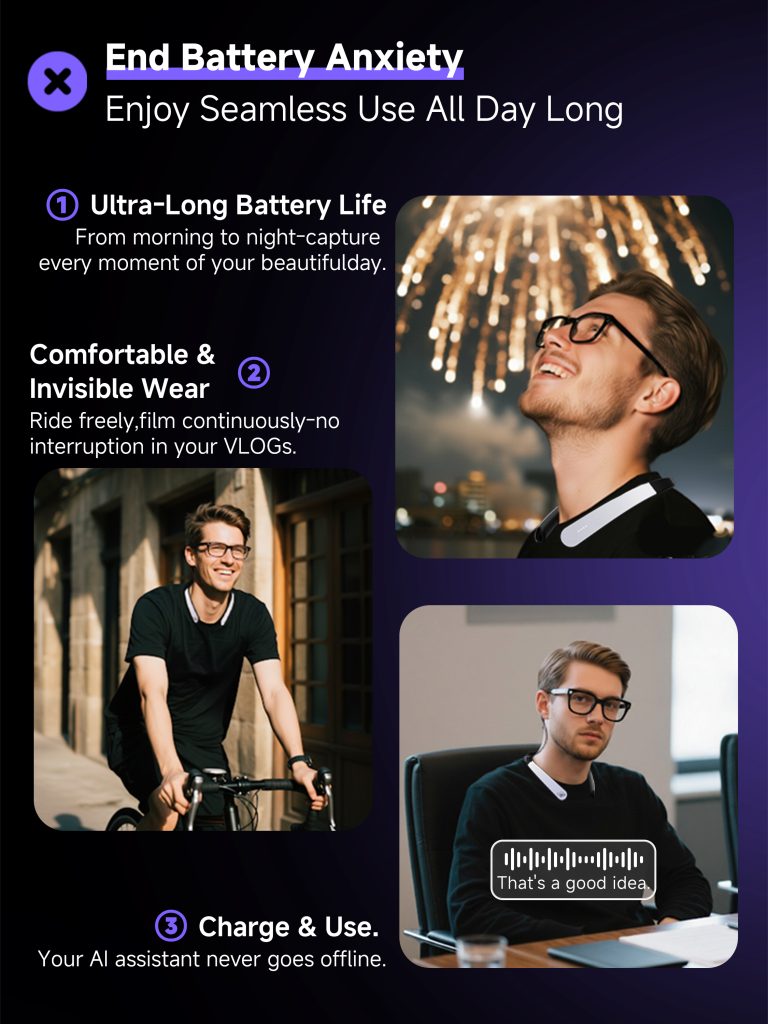 End Battery Anxiety Enjoy Seamless Use All Day Long 1. Ultra-Long Battery Life. From morning t onight-capture every moment of your beahtifulday. 2. Comfortable & Invisible Wear. Ride freely, film continuously-no interruption in your VLOGs. 3. Charge & Use. Your AI assistant never goes offline.