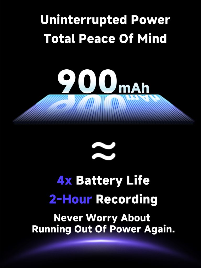 Uninterrupted power total peace of mind. 900mAh 4x Battery life, 2-Hour Recording. Never worry about running out of power again.